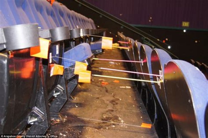 James Holmes Crime Scene Photos