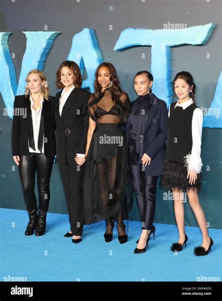 Who Is Avatar 4 Actress Trinity Bliss? Explore Her Wikipedia Details, Career, & Net Worth